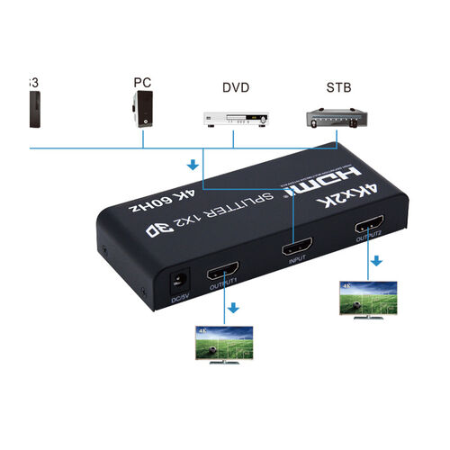 Distribuidor de 1 entrada a 2 salidas HDMI