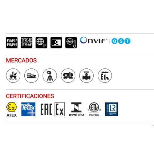 Cmara trmica IP ATEX. Lente 19 mm resolucin VGA 30Hz 4mCT. Alimentacin 12-24Vdc 24Vac