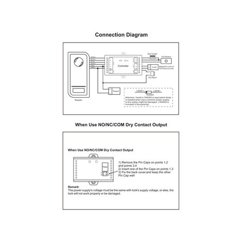 Controladora para UNA puerta. Permite conexin con cualquier lector con salida Weigand (26-37 bits)