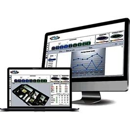 1 Año de subcripción al Cloud de HALO