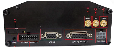 dvr x2 movil