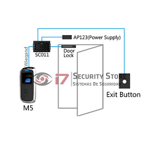 M5=6