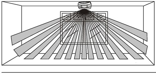 Sensor inalmbrico de cortina