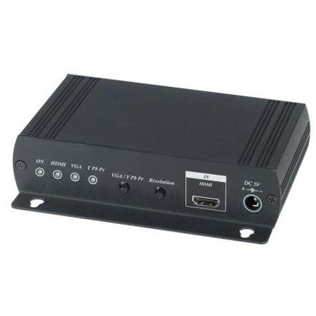 Conversor de HDMI a VGA