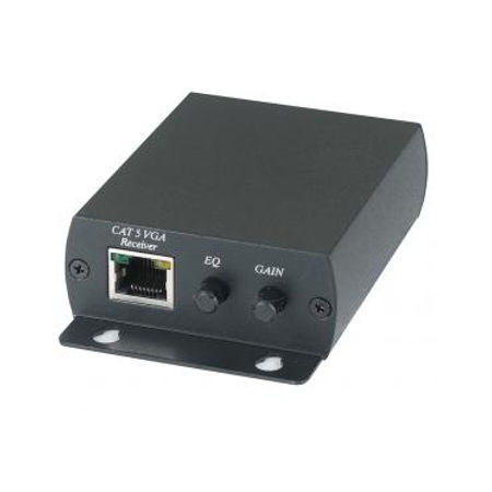 Distribuidor de 2 monitores VGA uno local y otro remoto