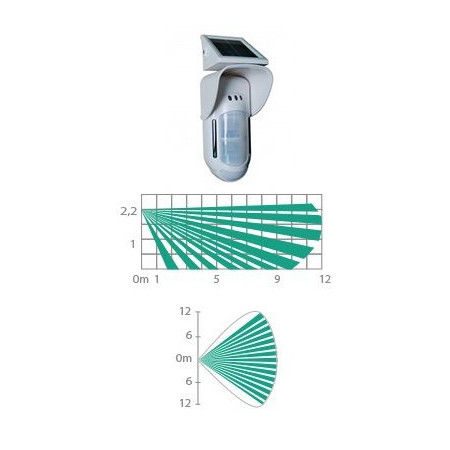 Sensor PIR de exterior con doble tecnologa para paneles X-Alarm de Camtronics