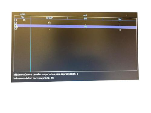 DVR 16 canales  CVBS + AHD + CVI + TVI + IP sin HDD