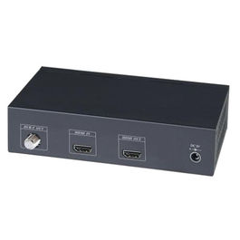 Extensor de señal HDMI