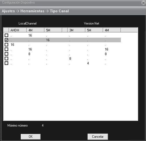 DVR hbrido 16 entradas hasta 4K Sin disco duro