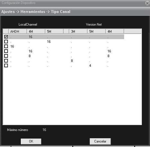 DVR hbrido 16 entradas hasta 4K Sin disco duro