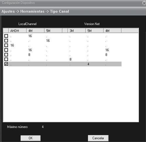 DVR hbrido 16 entradas hasta 4K Sin disco duro