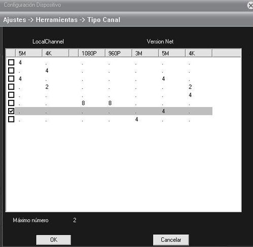 DVR 4 canales hbrido 4K 4 entradas de audio