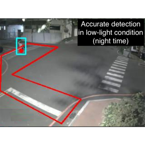 Analtica de Video que permite reconocer mas de 30 objetos y la Creacion de ROIS en una imagen