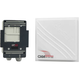 TX/RX para cámaras AHD, CVI y TVI 1080P